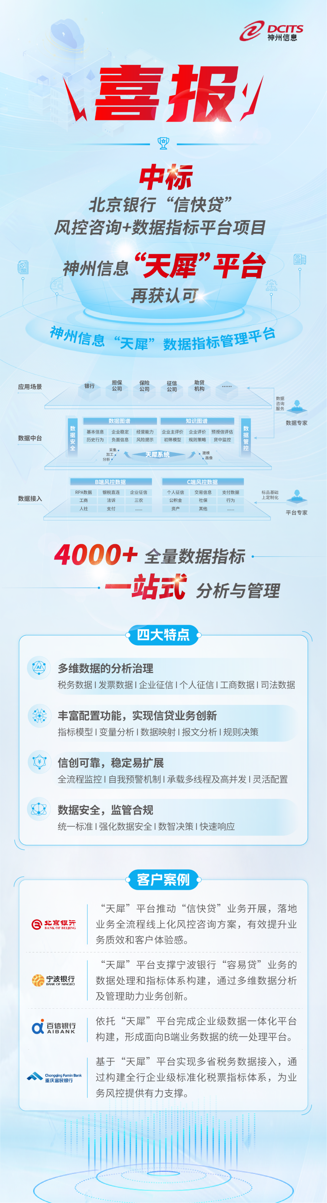 news_20231018_02_01